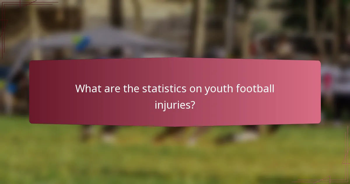 What are the statistics on youth football injuries?